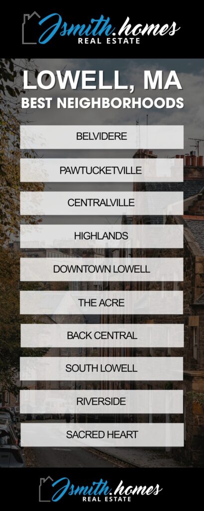 10 Best Neighborhoods in Lowell, MA